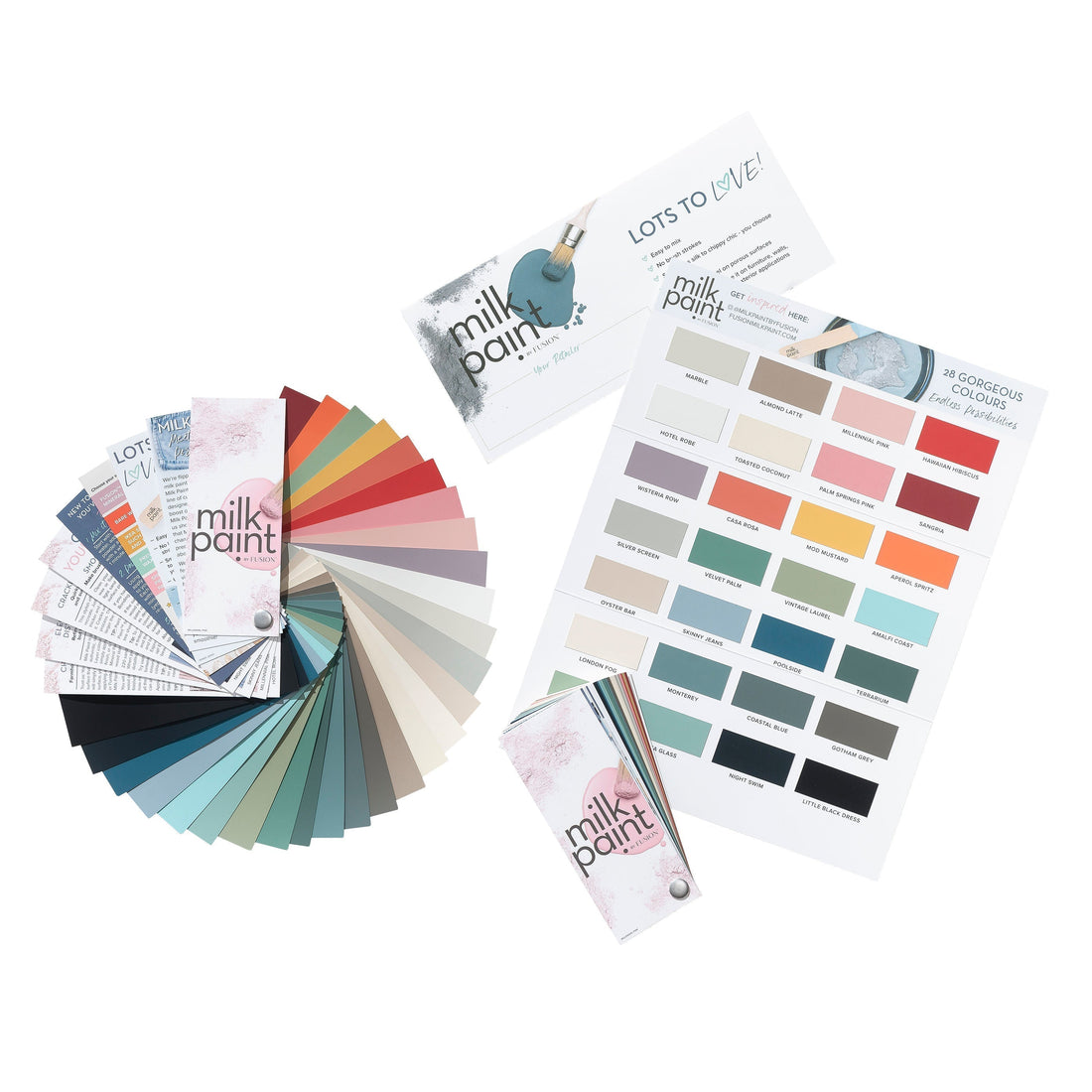 Milk Paint by Fusion Review: Ready to Try It? - Regained Relics