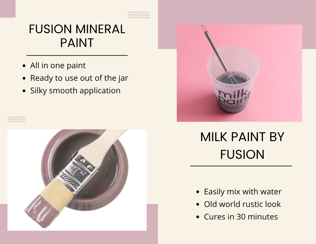 Milk Paint vs Mineral Paint: Which to Use? - Regained Relics